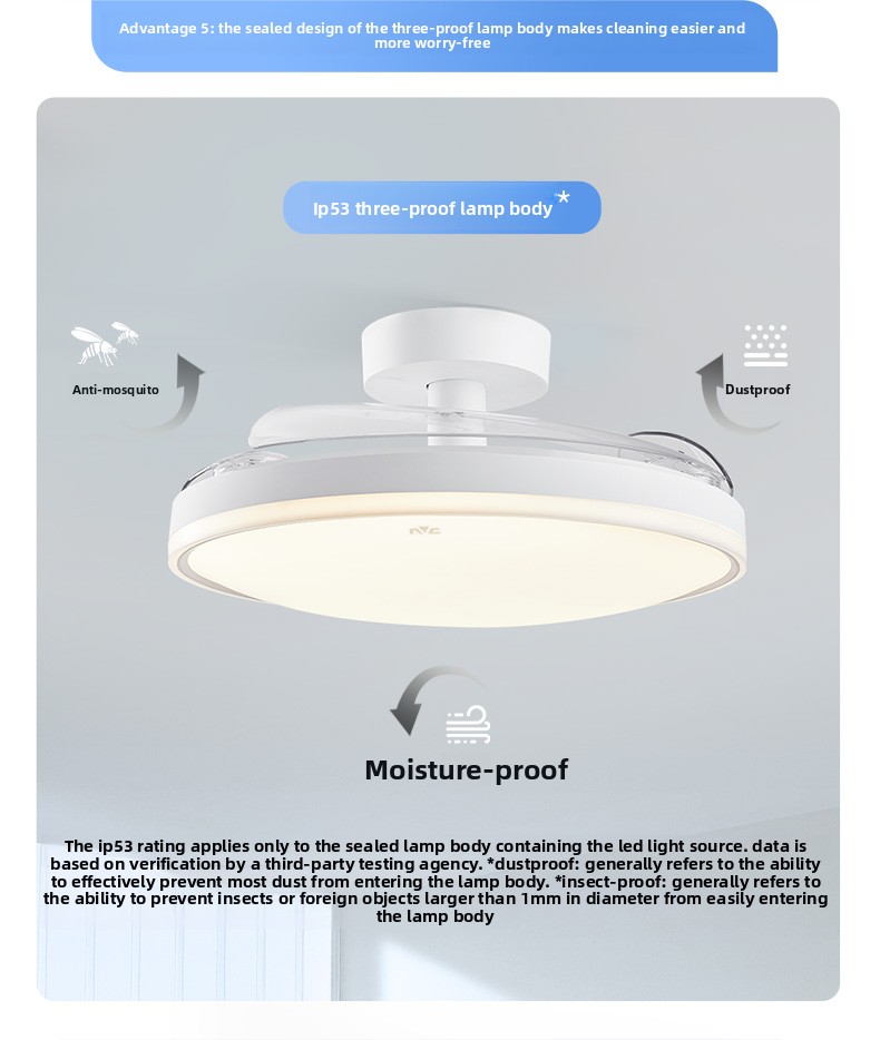 Ventilatore da soffitto sempli - Decor Lighting Fans recensione e prezzo