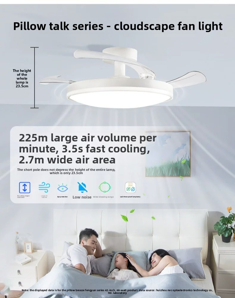 Ventilatore da soffitto sempli - Decor Lighting Fans recensione e prezzo