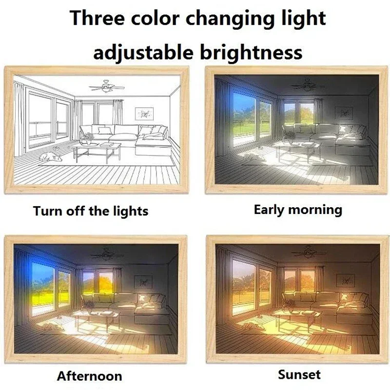 Pittura decorativa a luce LED  - Lighting Room Decor Photo recensione e prezzo