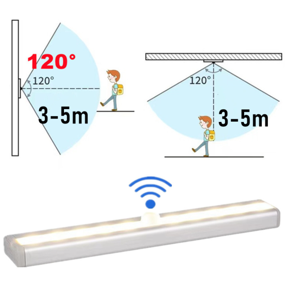 Sensore di movimento Luce senz - Kitchen Decor Lighting recensione e prezzo