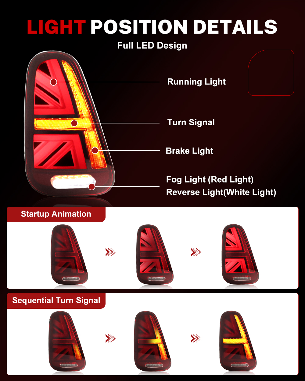 iJDM Gruppo Fanali Posteriori  - Union Lighting & Decor Reviews recensione e prezzo